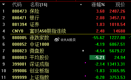 不要脸！