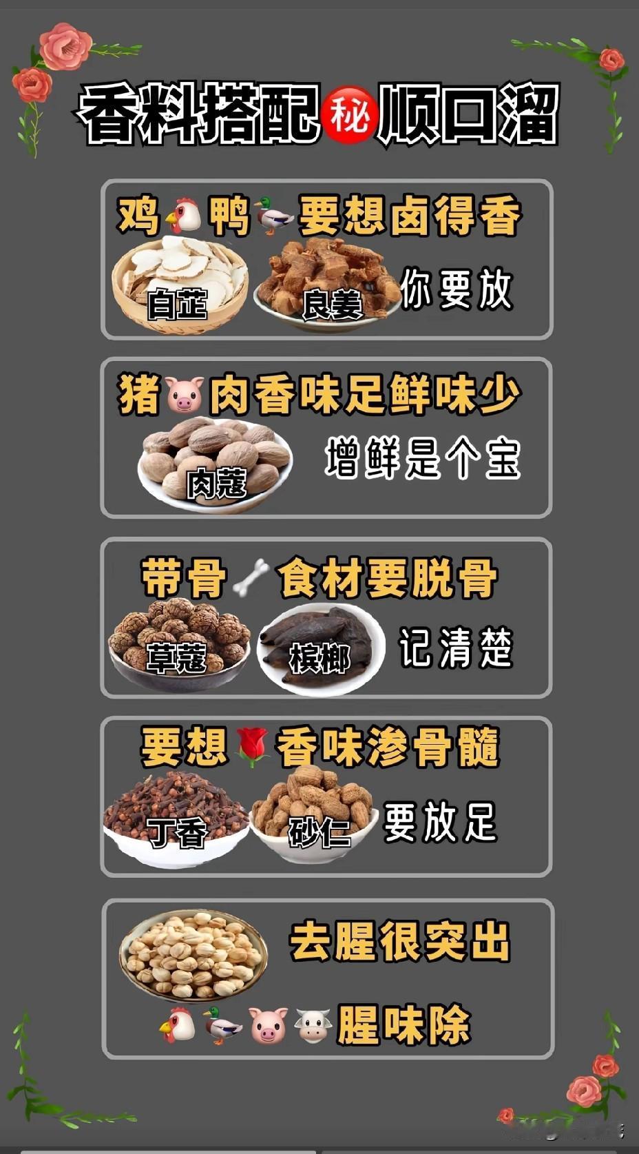 香料的分类及作用：解锁美食的神秘密码
香料，是厨房中的魔法精灵，能为菜肴带来截然