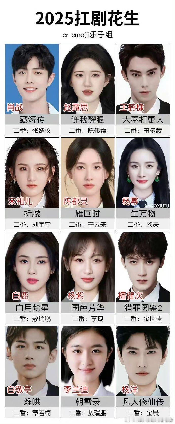 2025扛剧生2025扛剧花扛剧生扛剧生靠转型之作破圈，放下舒适区挑战反差角色，