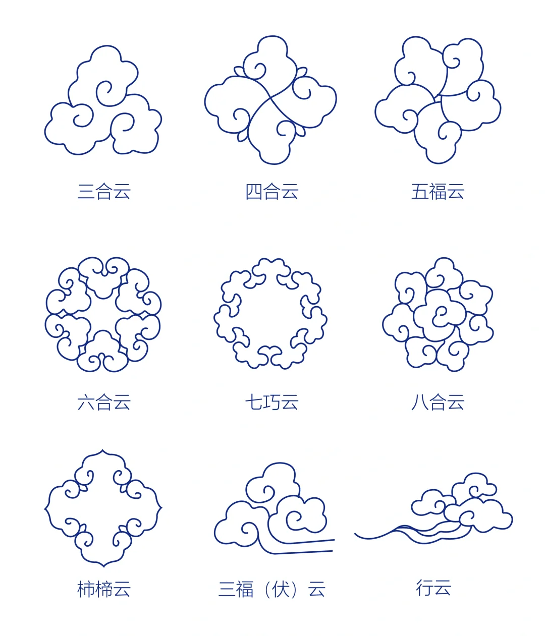 传统纹样-云纹造型(2)