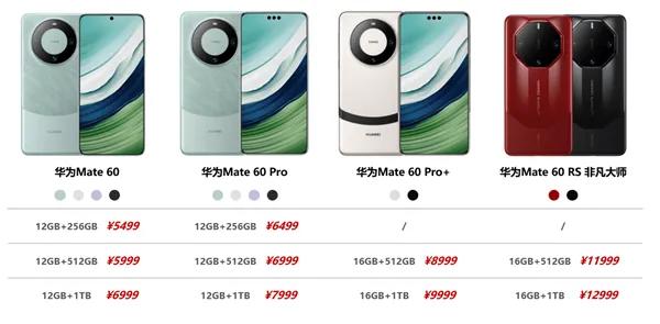 我就纳闷了，为什么那么多人抱怨华为mate 60太贵却没有人抱怨iPhone 1