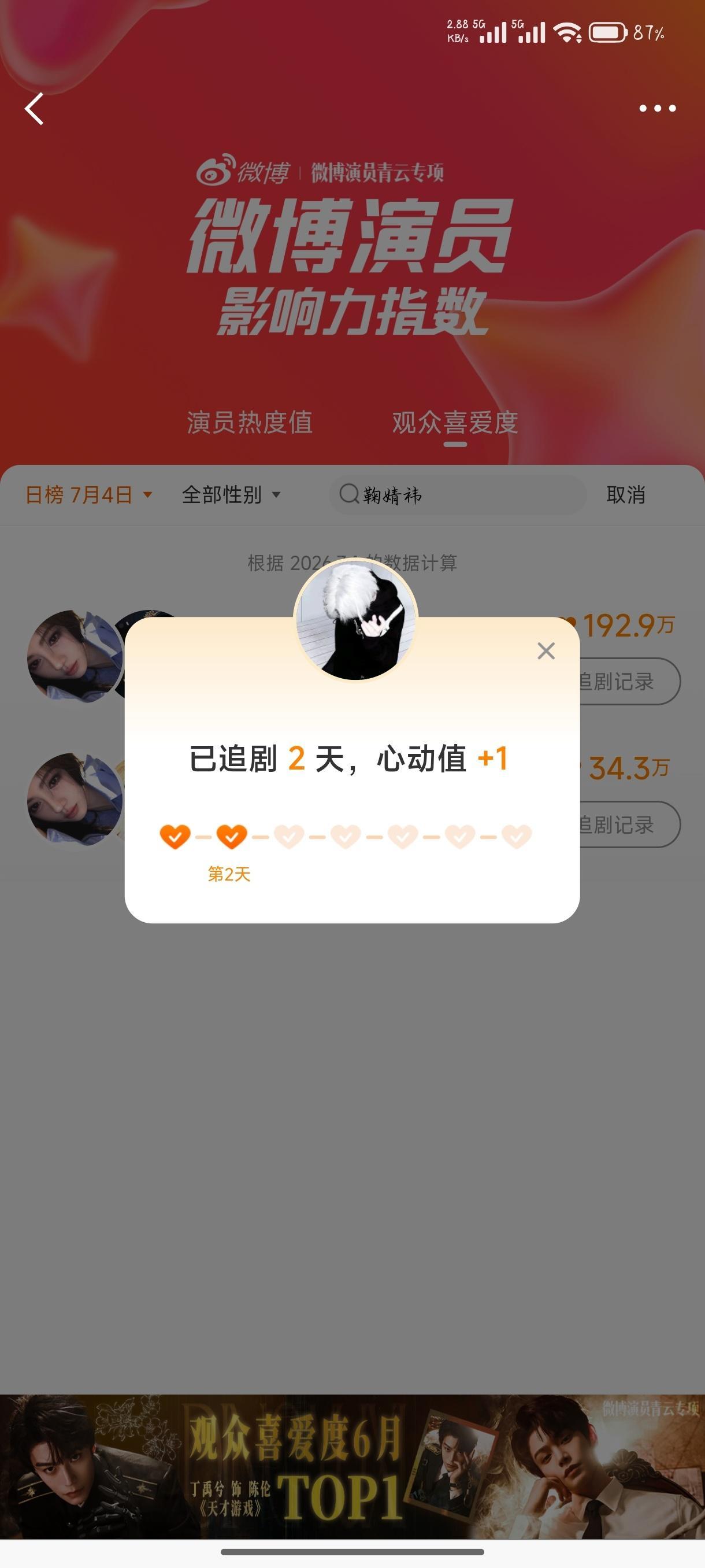 2026.7.4微博演员影响力指数签到✅鞠婧祎月鳞绮纪鞠婧祎露芜衣鞠婧祎千香鞠婧