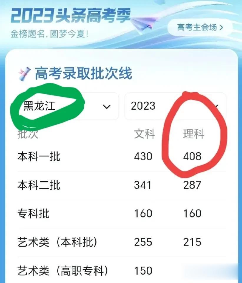 黑龙江一本理科录取分数线：408分
内蒙古一本理科录取分数线：434分
吉林一本