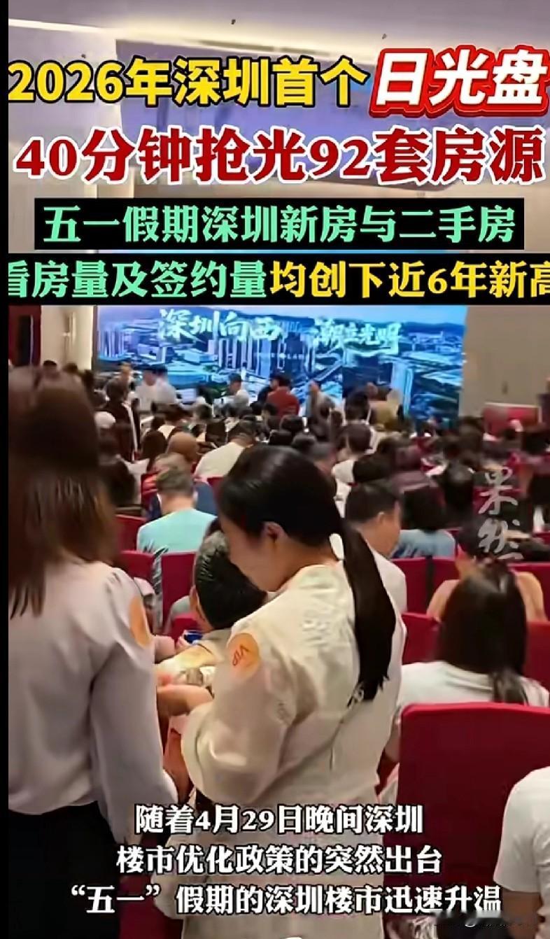 深圳楼市彻底爆了！40分钟抢光92套房，6年新高！
 
深圳楼市这波热度，真的给