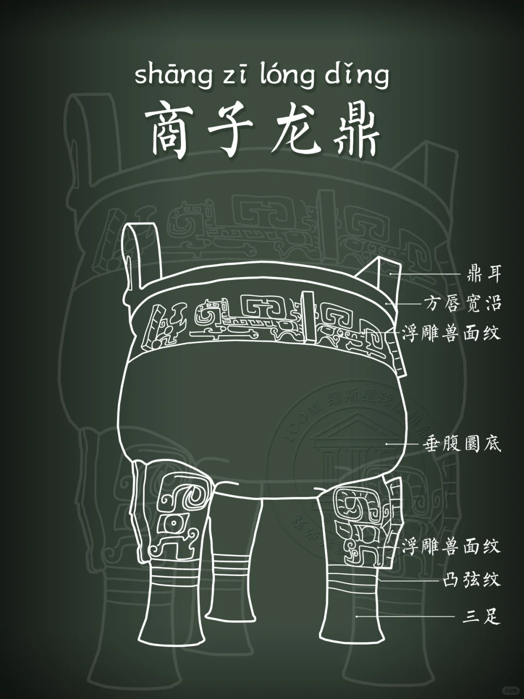 【子龙鼎】一生颠沛流离的流传历史