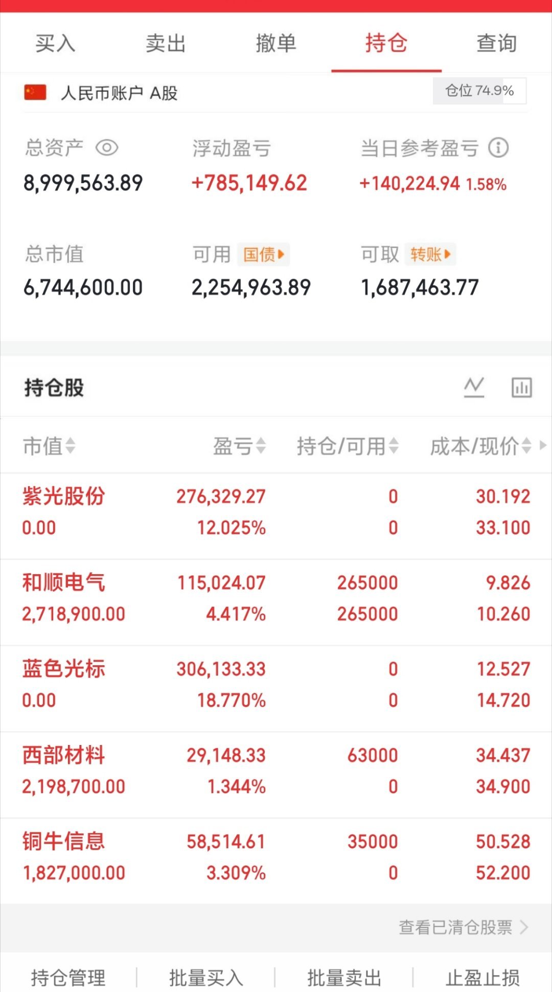 今日实盘操作记录分享❤️：今日早盘清出紫光股份和蓝色光标尾盘介入了西部材料和铜牛