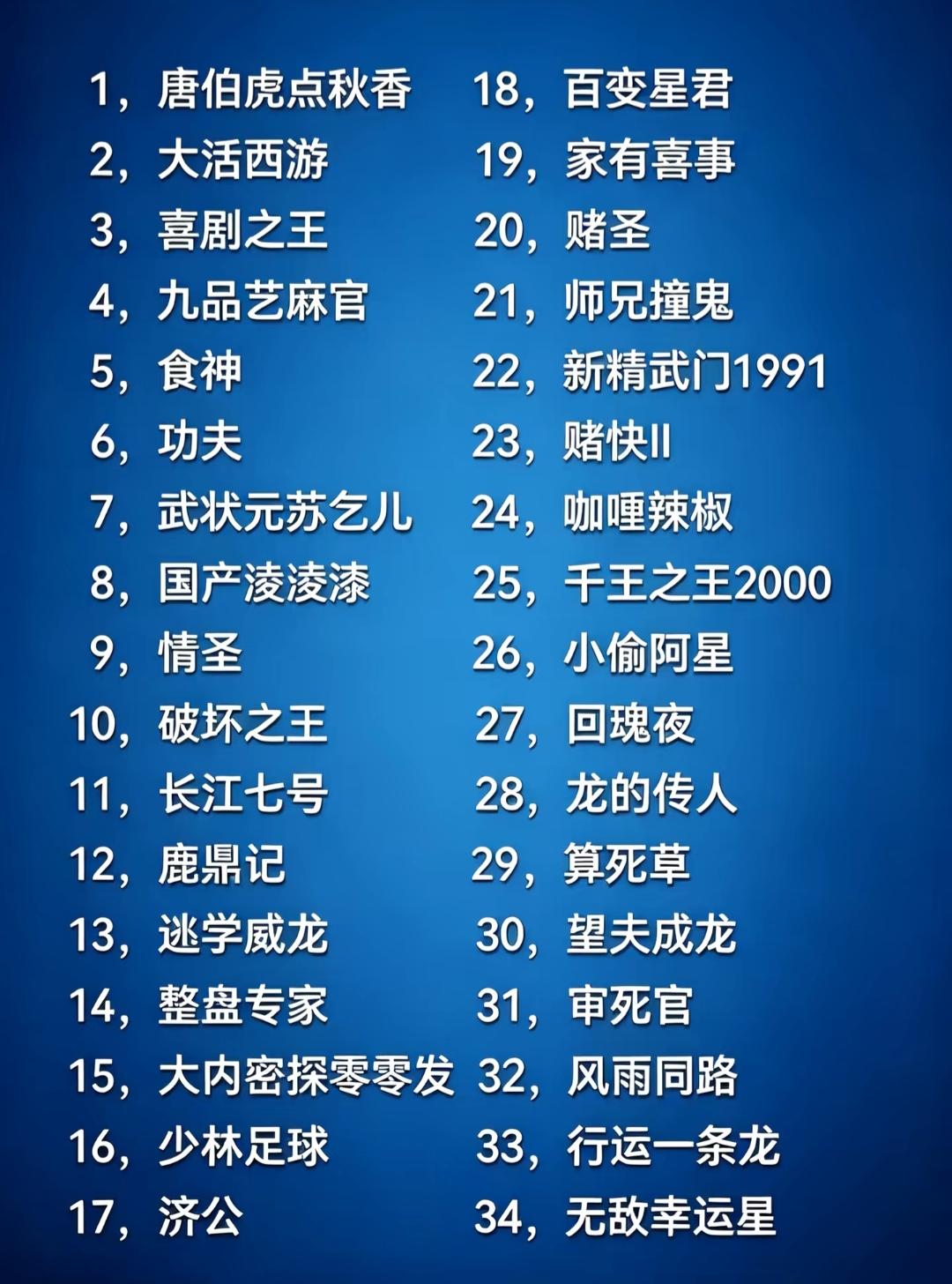 就问你全看过吗？哪部最经典[作揖]看过最多的是哪部电影🎦看了几遍，有没看过的吗