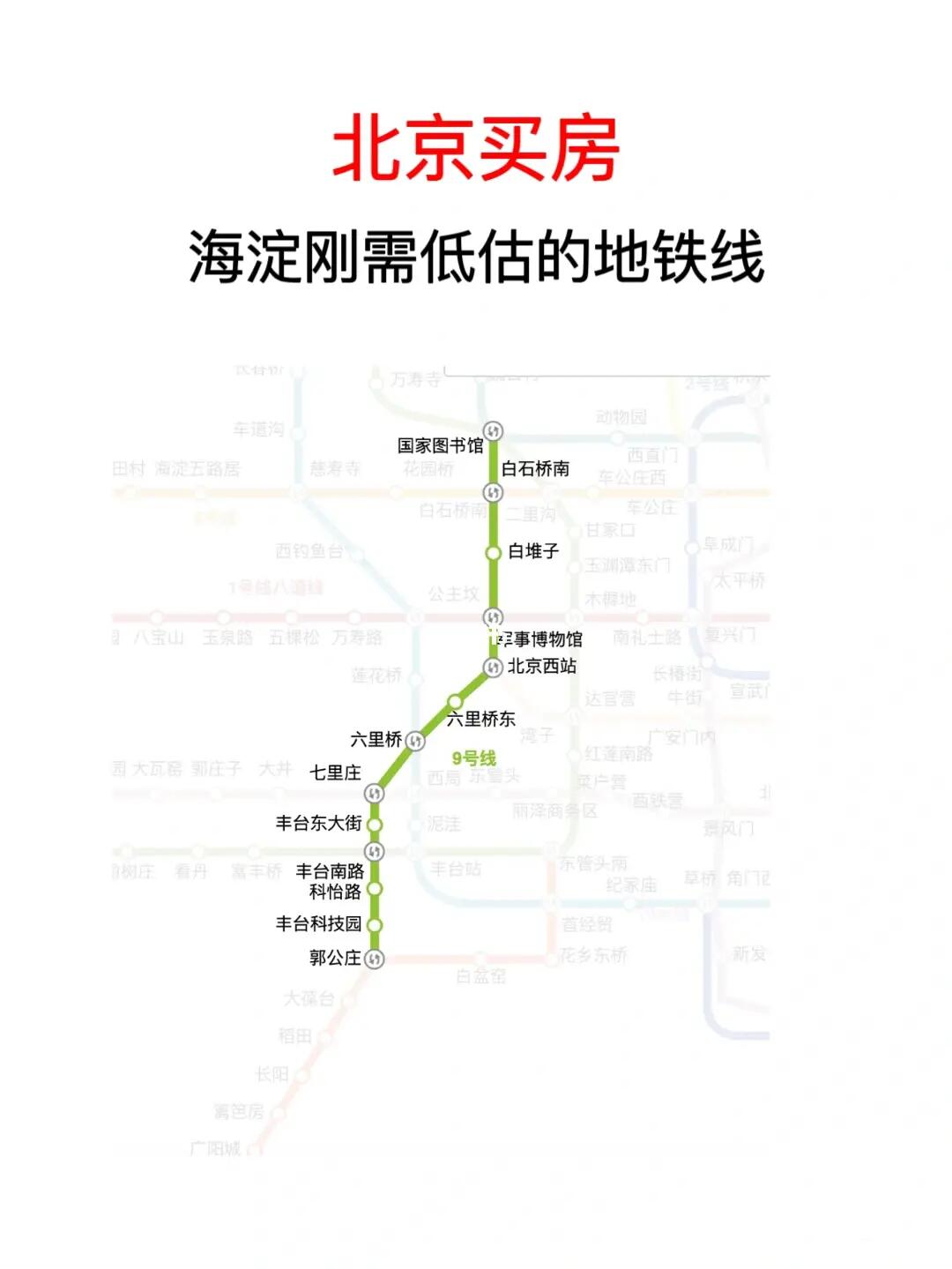 北京买房：海淀刚需瞄准这条地铁线（9号线）🔥