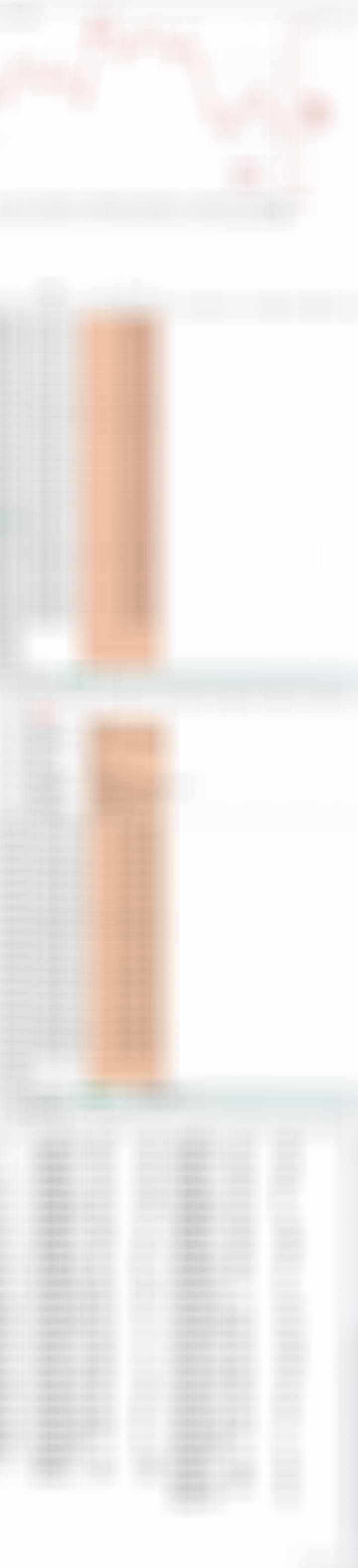 2026年1月27日结合我这两天发的日线点 理解下   专栏 · 实事求是