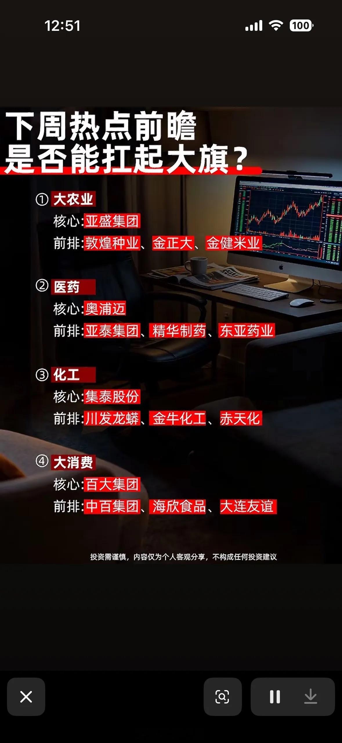 股市热点下周谁扛大旗？刚经历4870家下跌、中位数跌2.17%的恐慌杀跌，下周A