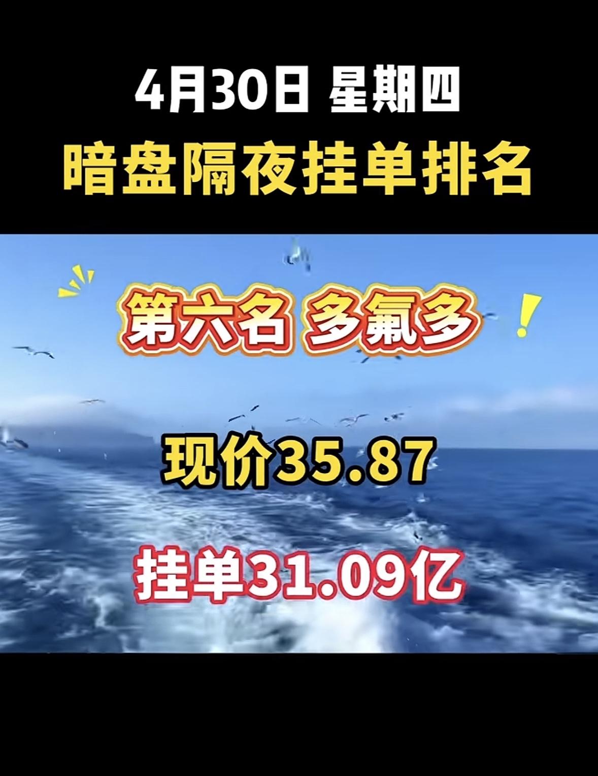 4月30日周四暗盘隔夜挂单排行榜揭晓

4月30日暗盘隔夜挂单排行里，三维通信很