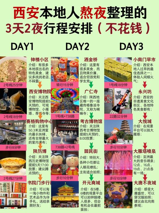 西安本地人熬夜整理的3天2夜不花钱攻略
