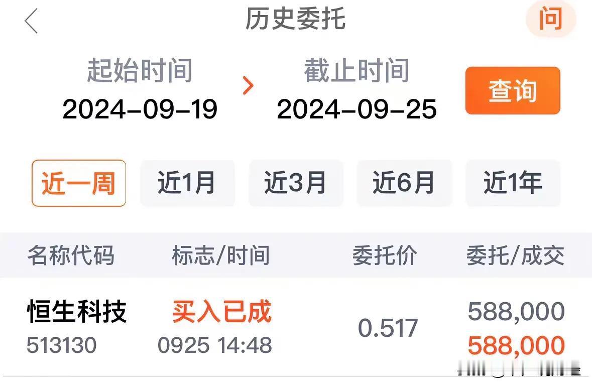 重磅利好消息恒生科技指数大涨超4%，基民如何解套赚钱还是要靠ETF基金：9月26