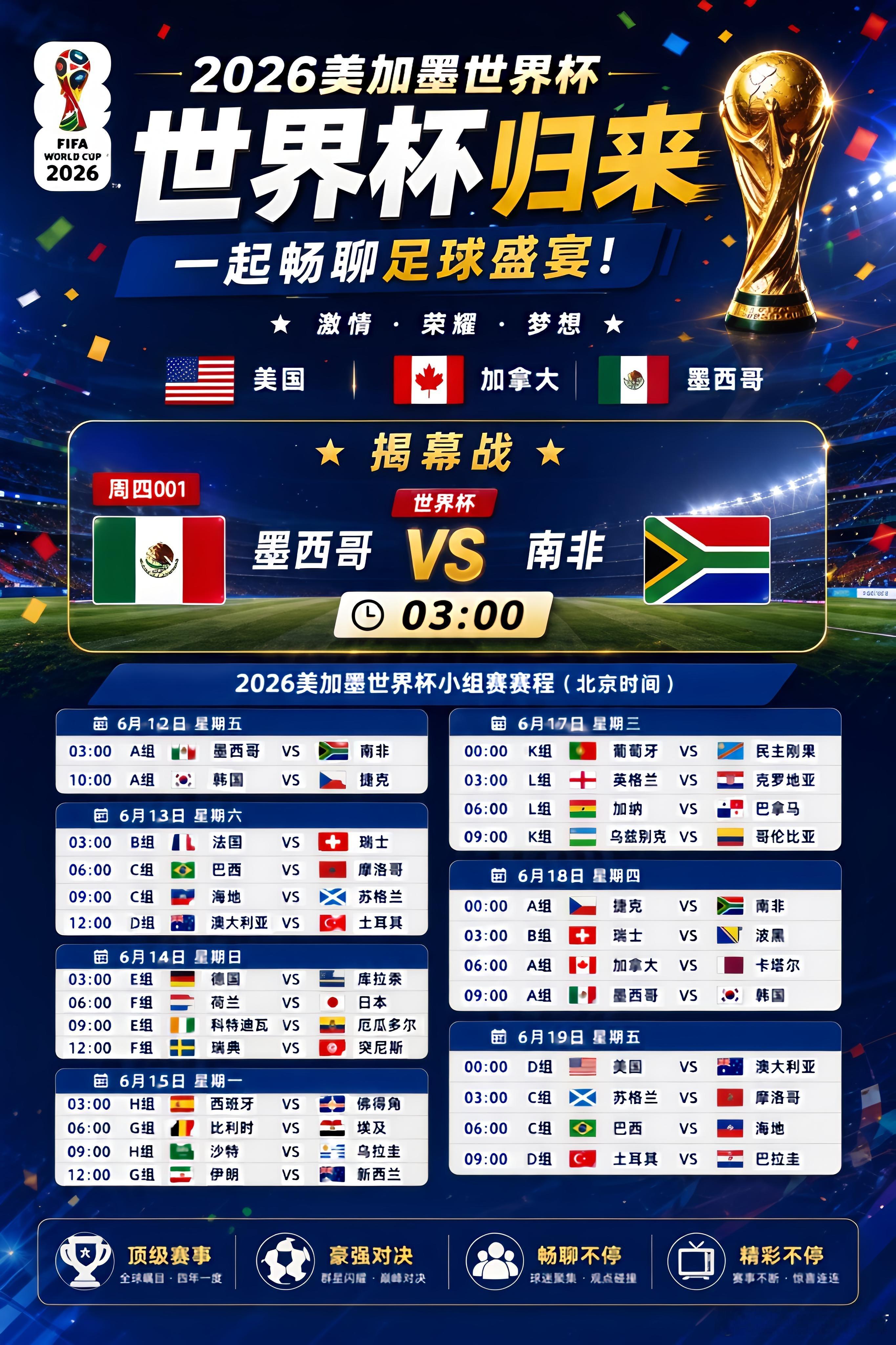 世界杯揭幕 ⚽️ 世界杯归来，一起聊聊你最期待的比赛！🇲🇽 墨西哥vs南非 