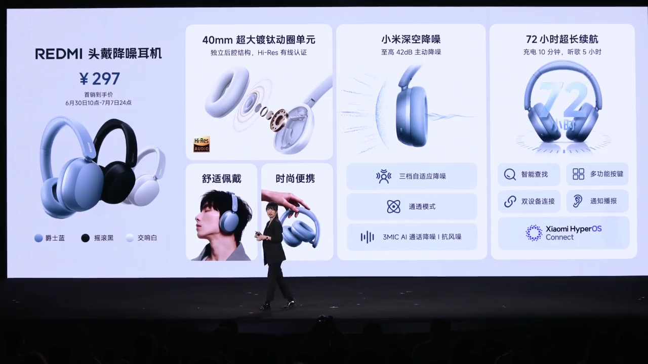 REDMI 首款头戴式耳机，佩戴苏轼，超长续航，售价 297 元。 