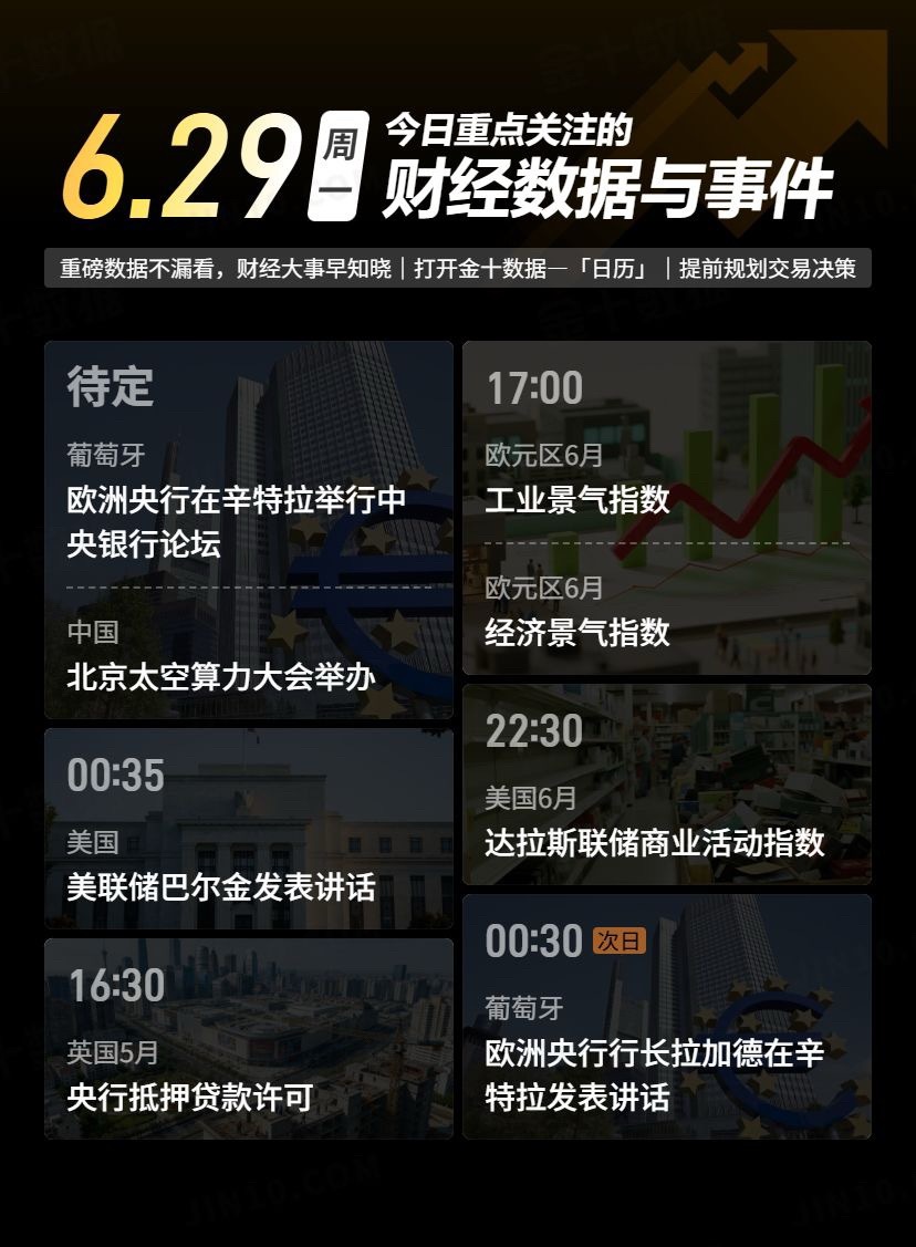 【今日重点关注的财经数据与事件：2026年6月29日 周一】① 待定 欧洲央行举