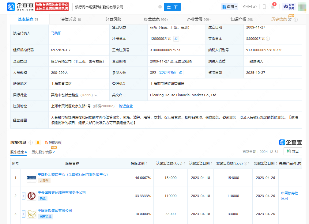 上海清算所注册资本增至120亿