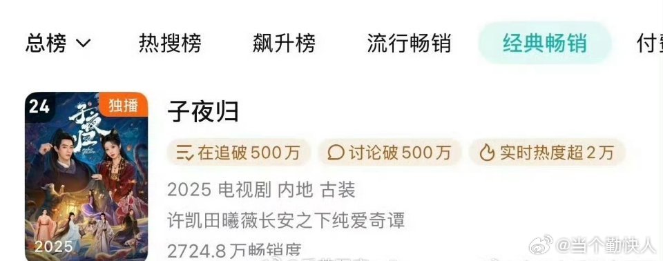 《子夜归》🐧拉新榜升到24了，本来以为男主演出事，这剧肯定凉透了，没想到却比以
