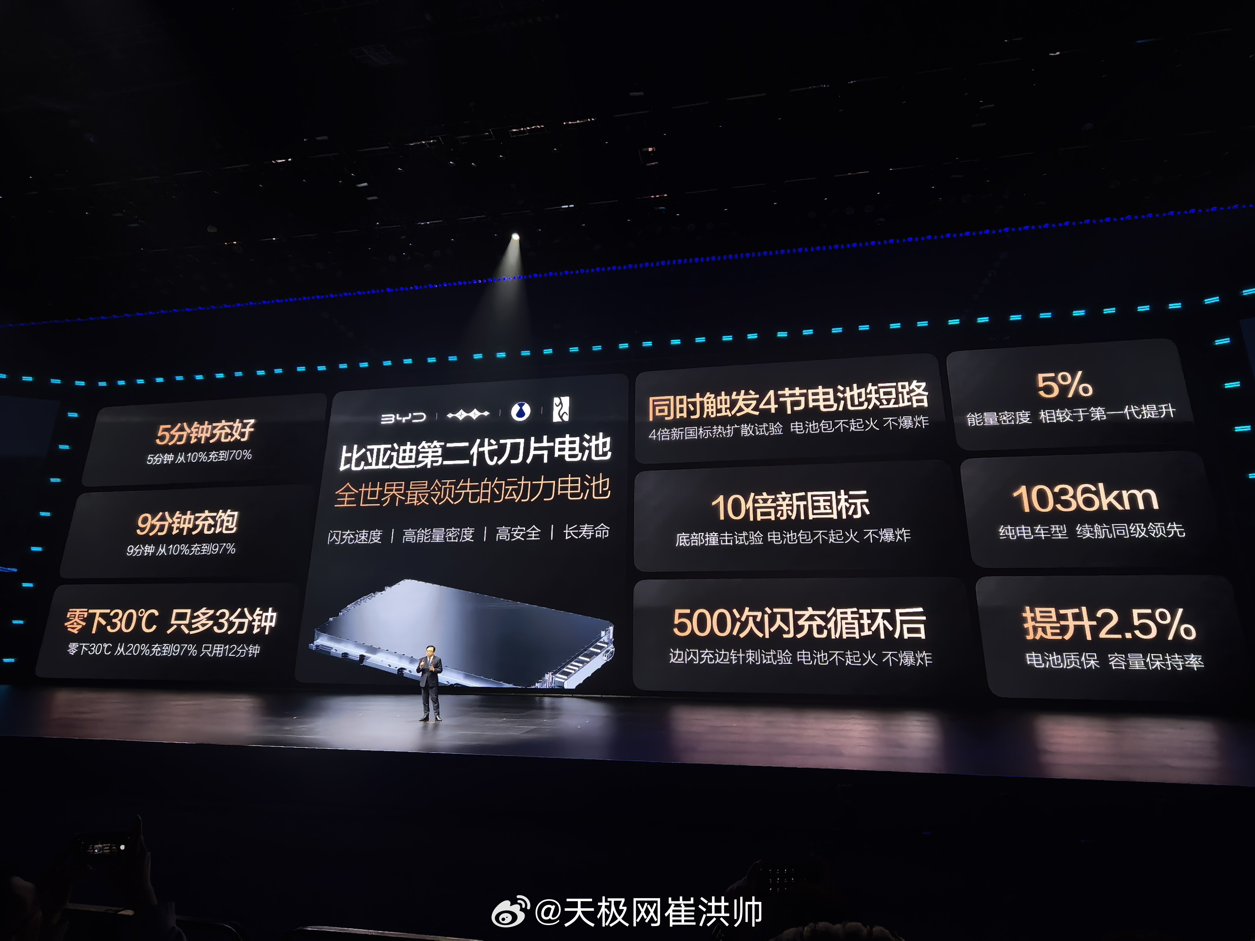 比亚迪第二代刀片电池暨闪充技术发布会 王传福在发布会上宣布：比亚迪二代刀片电池质