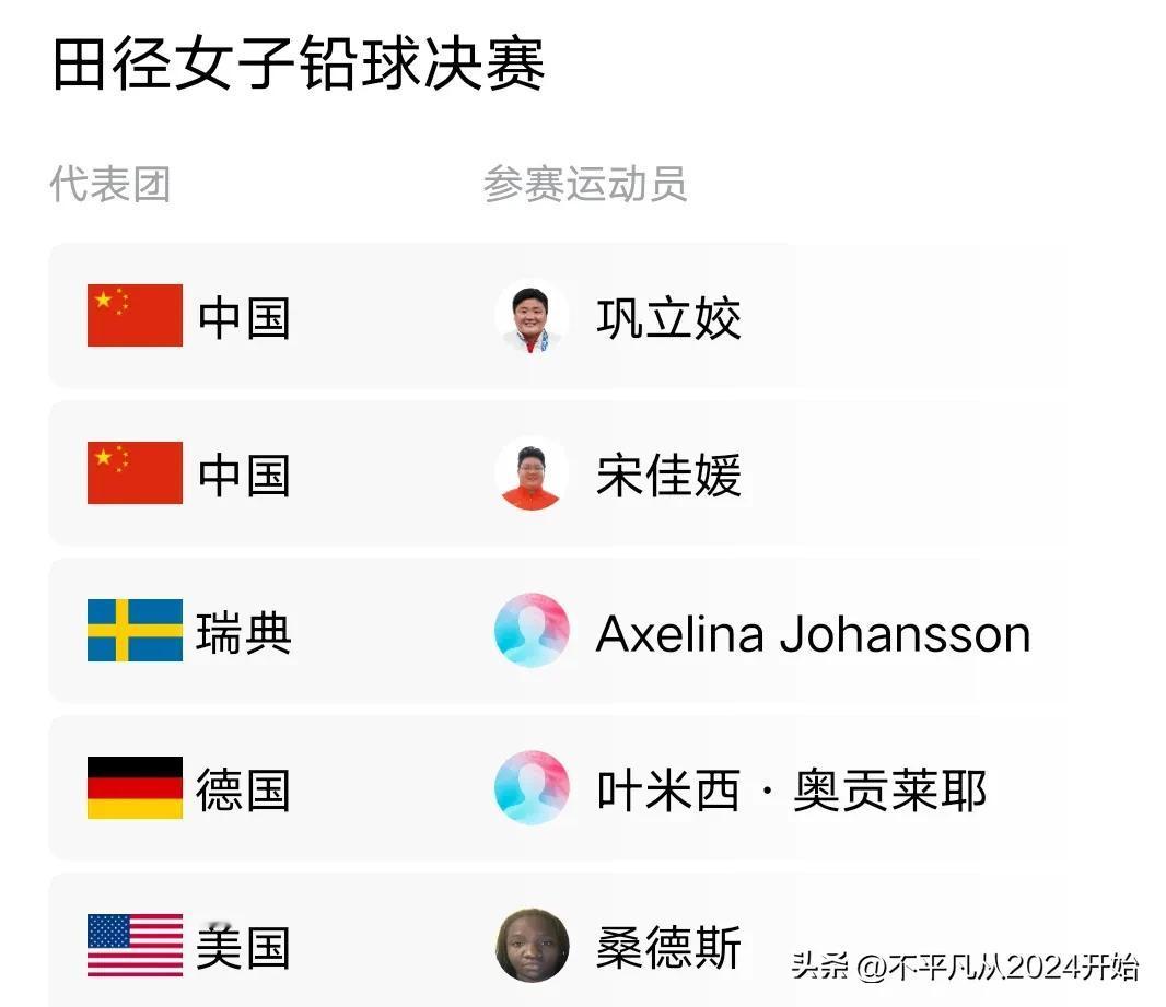 【今晚田径比赛成绩将决定中美金牌榜地位】
今晚田径决出七枚金牌，中国队冲击三个项