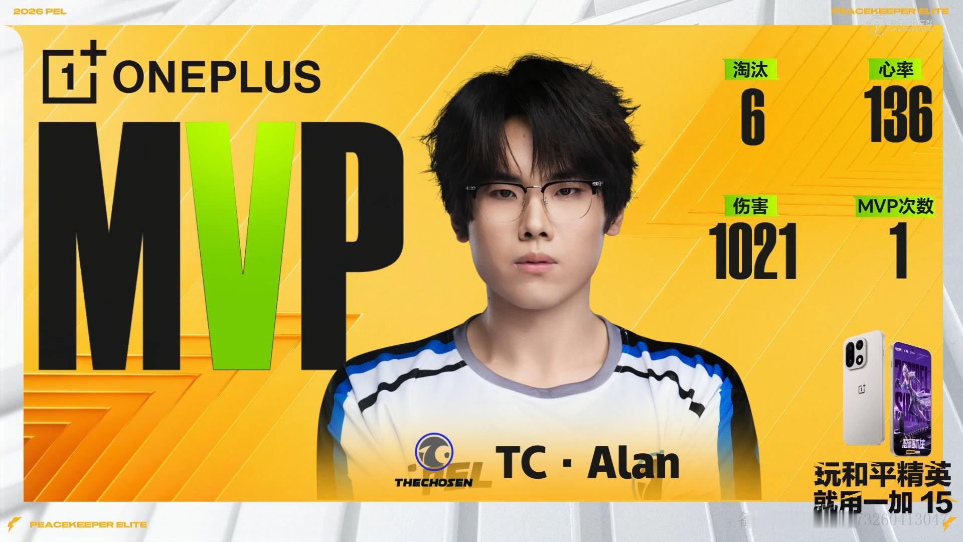 TC季后赛三局两鸡TC季后赛开门红TC火力全线在线，接连吃鸡收割积分，决赛圈敢打