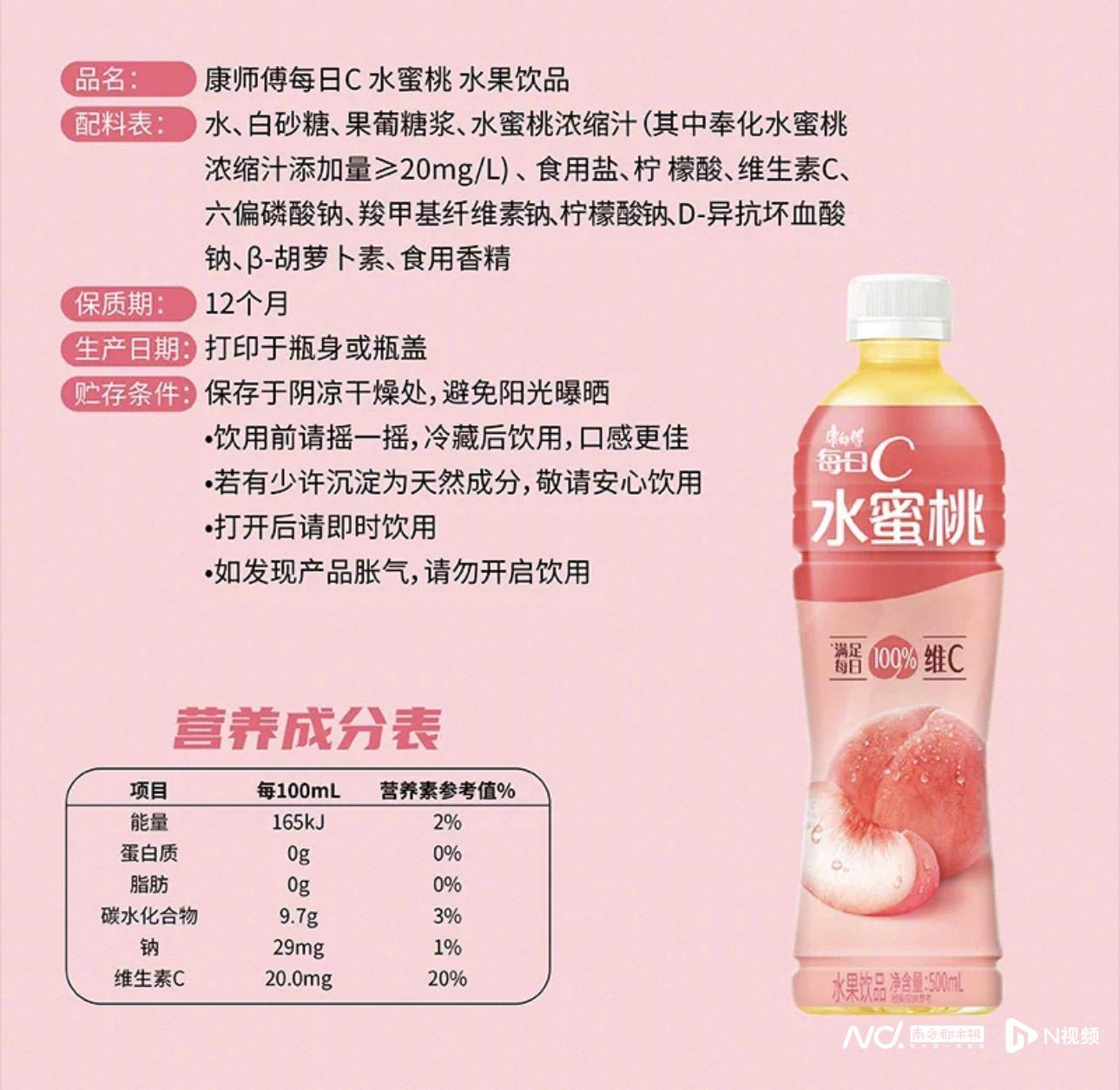 #康师傅水蜜桃饮料被质疑误导消费者#【#水蜜桃饮品中水蜜桃添加量0.01克#，康
