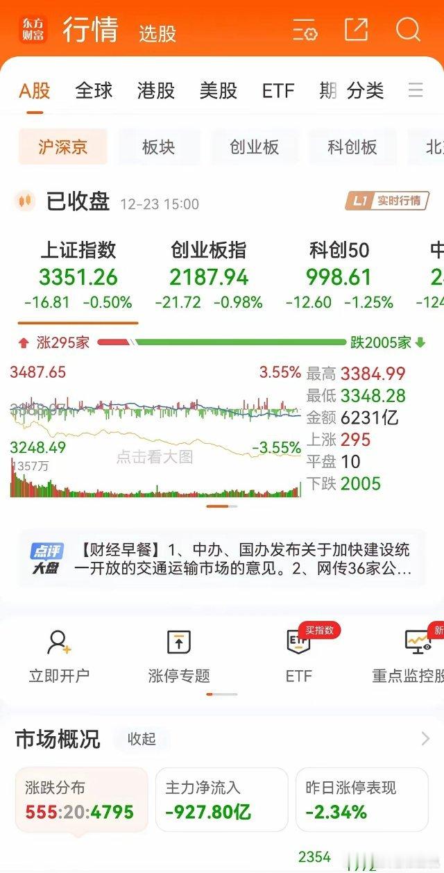 周二早评：昨天百股跌停，今天还会继续调整吗？走势已经呼之欲出了“风萧萧兮易水寒，