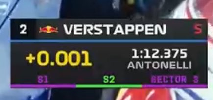 f1 千分之一秒！ 