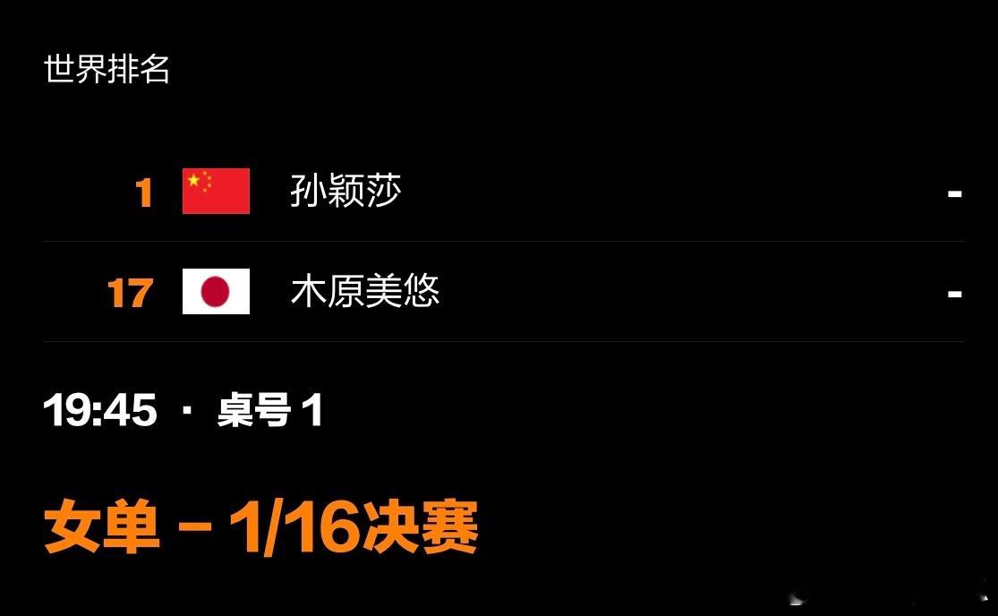 孙颖莎[超话]  孙颖莎对阵木原美悠 欢迎大家晚上7：45锁定咪咕视频给我家小孩