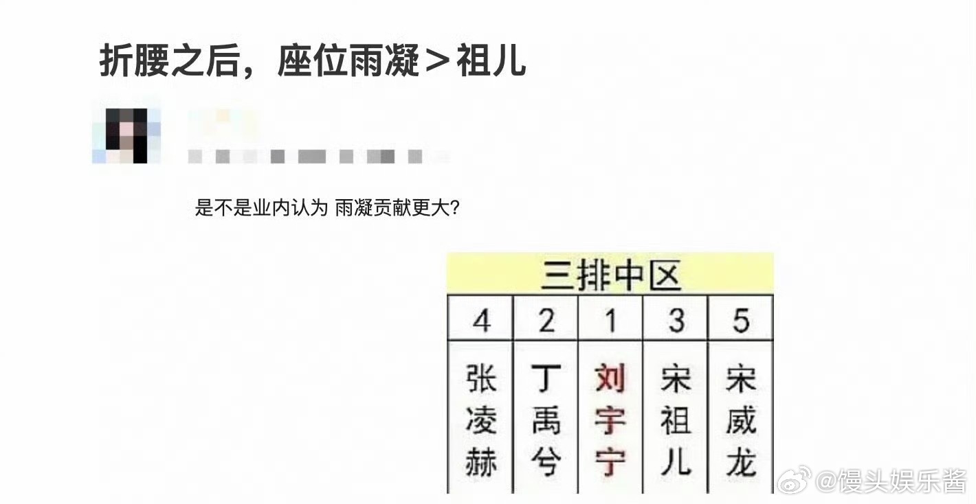 刘宇宁在《折腰》播出之后咖位比宋祖儿高了吗 
