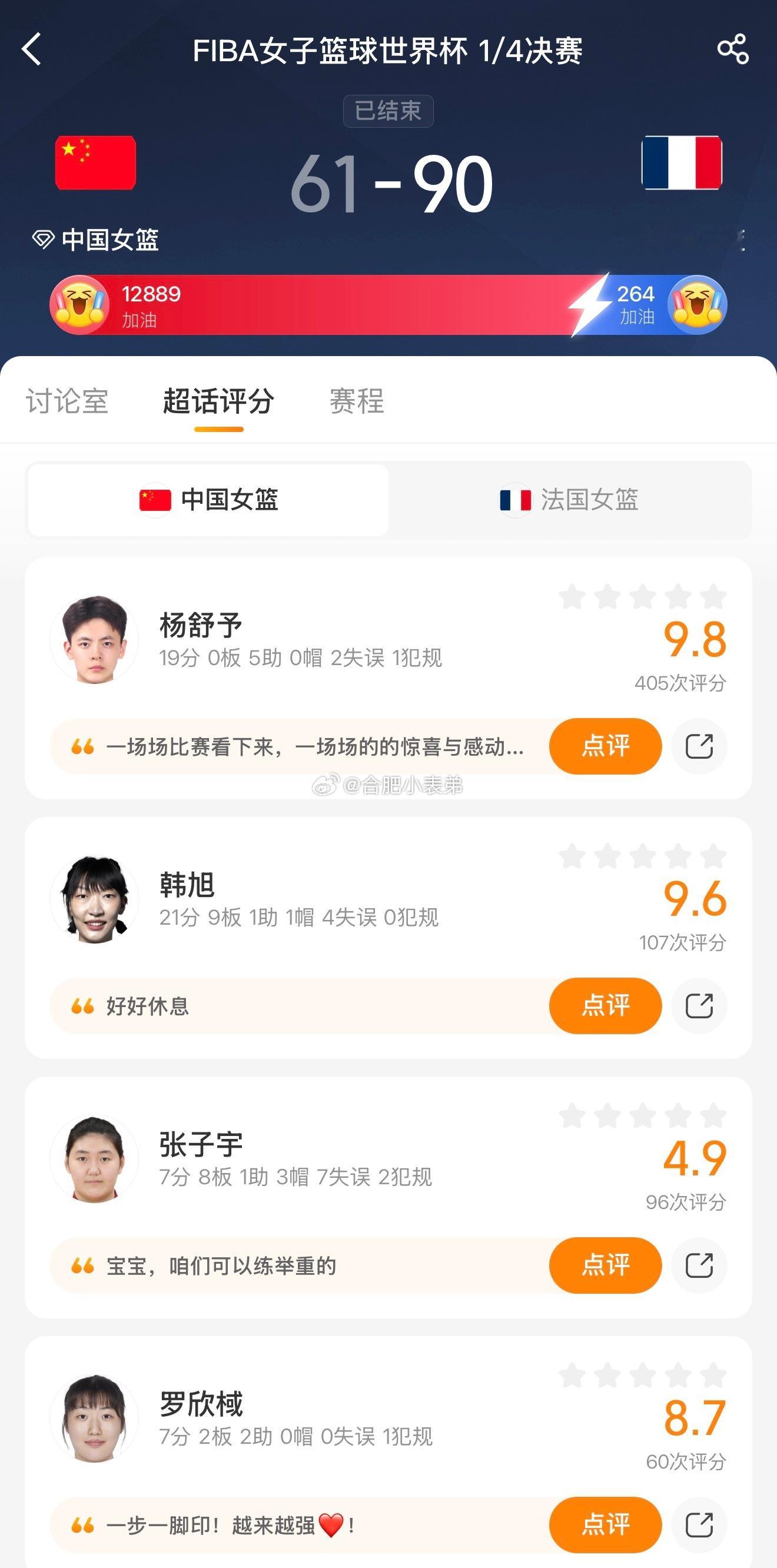 中国女篮VS法国女篮女篮世界杯1/4决赛，对阵世界第二的法国，中国队61‑90遗