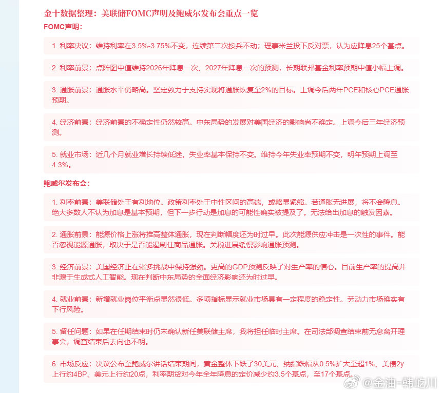 今天周四，老韩先来简单讲讲凌晨的美联储利率决议和鲍威尔新闻发布会上讲话的要点！第