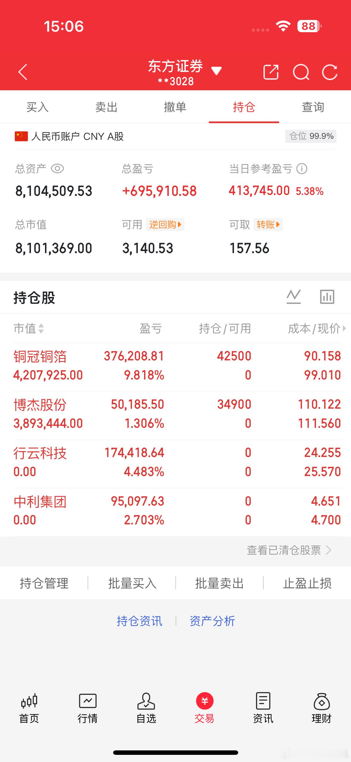 天天姐实盘持仓没有变动静待花开，没想到博杰股份给了惊喜水下拉红中国长城大家走了吗