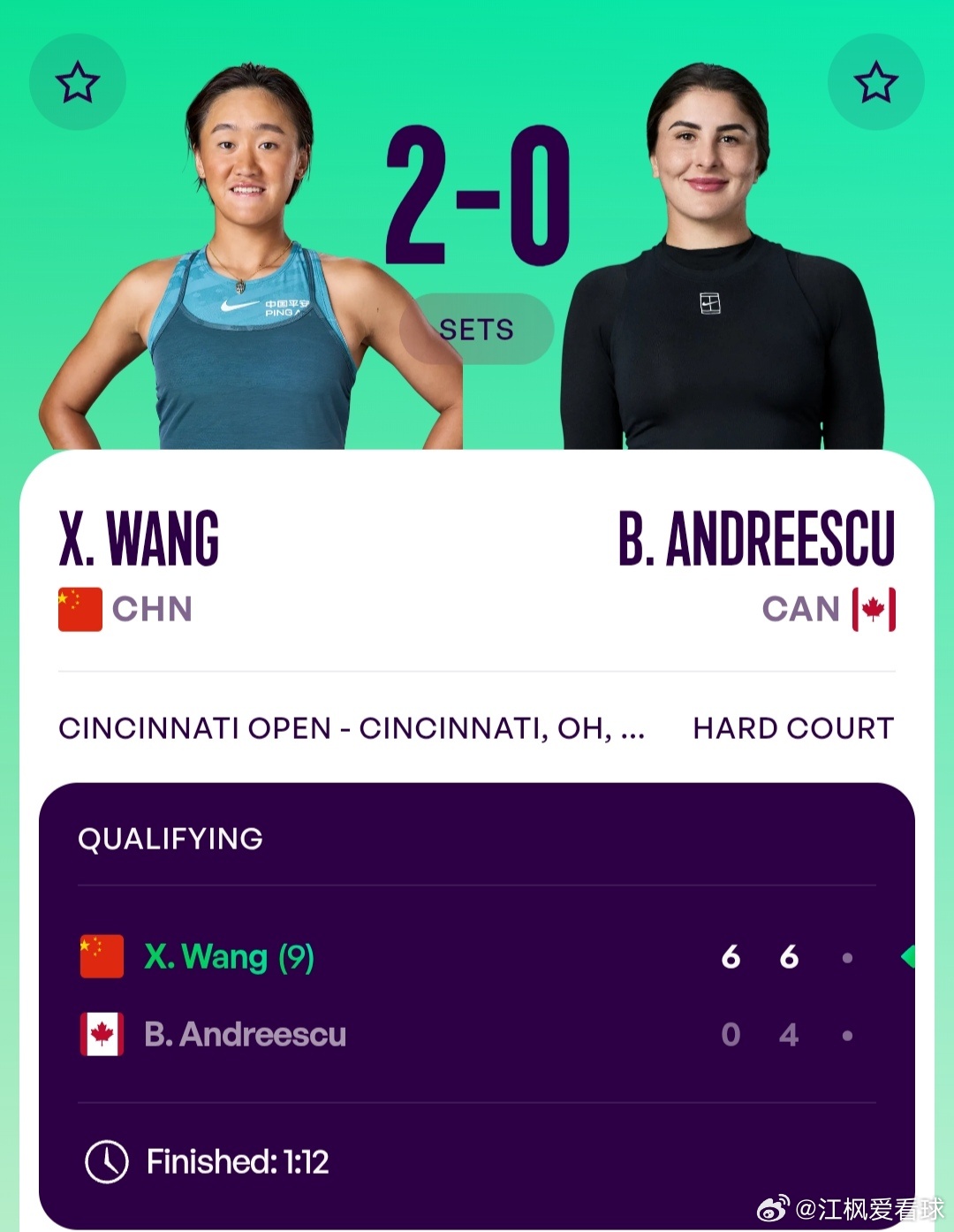 WTA1000辛辛那提站🇺🇸资格赛首轮王曦雨🇨🇳6-0/6-4战胜前大满