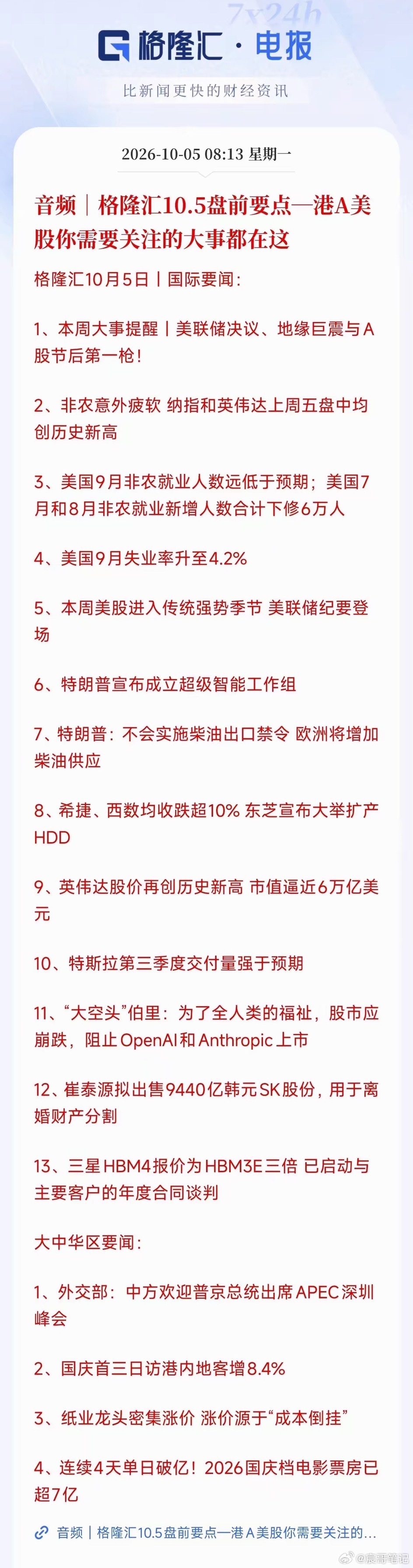 科技半导体与AI算力板块，节后要疯狂了。美国非农意外爆冷，降息预期直线拉满！纳指