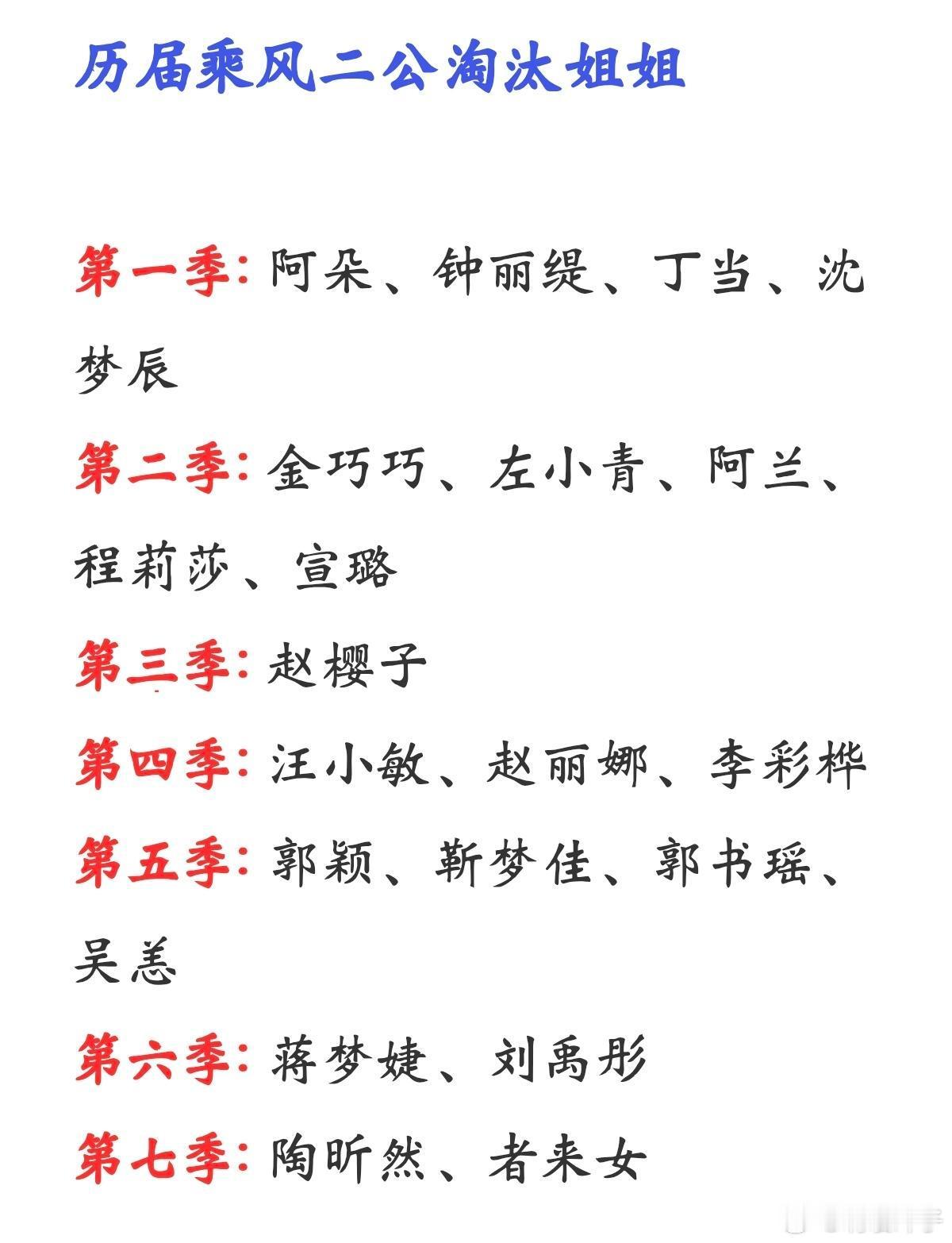历届乘风二公淘汰姐姐第一季: 阿朵、钟丽缇、丁当、沈梦辰第二季: 金巧巧、左小青