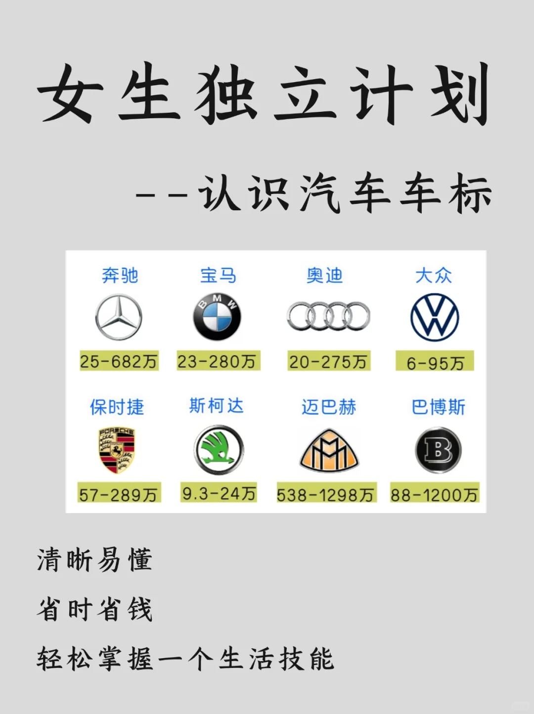 女生也要学会认车标，常见汽车车标✅快马住