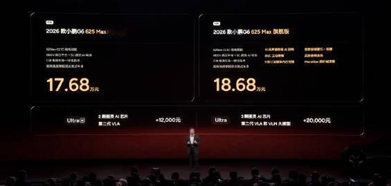 等等党又赢了!G6只要17.68-18.68万不好吗？
只做了纯电版，2个配置：