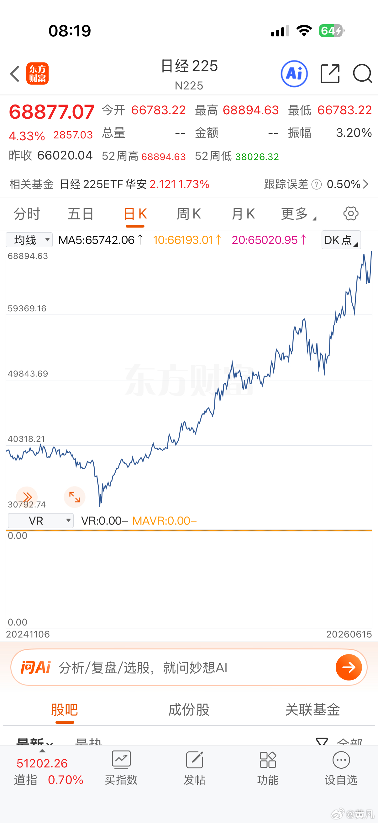 日经又又又……历史新高了