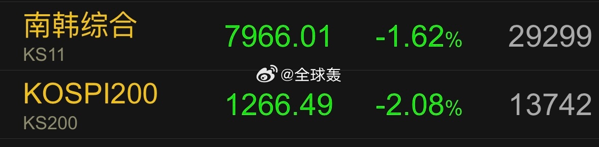 狗子，挺住，不要被老美带跑偏 
