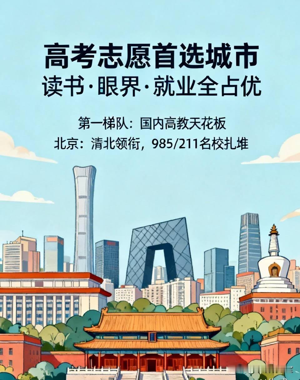 孩子高考填志愿首选十座城市！读书、眼界、就业全占优势
 
很多家长给孩子填志愿，