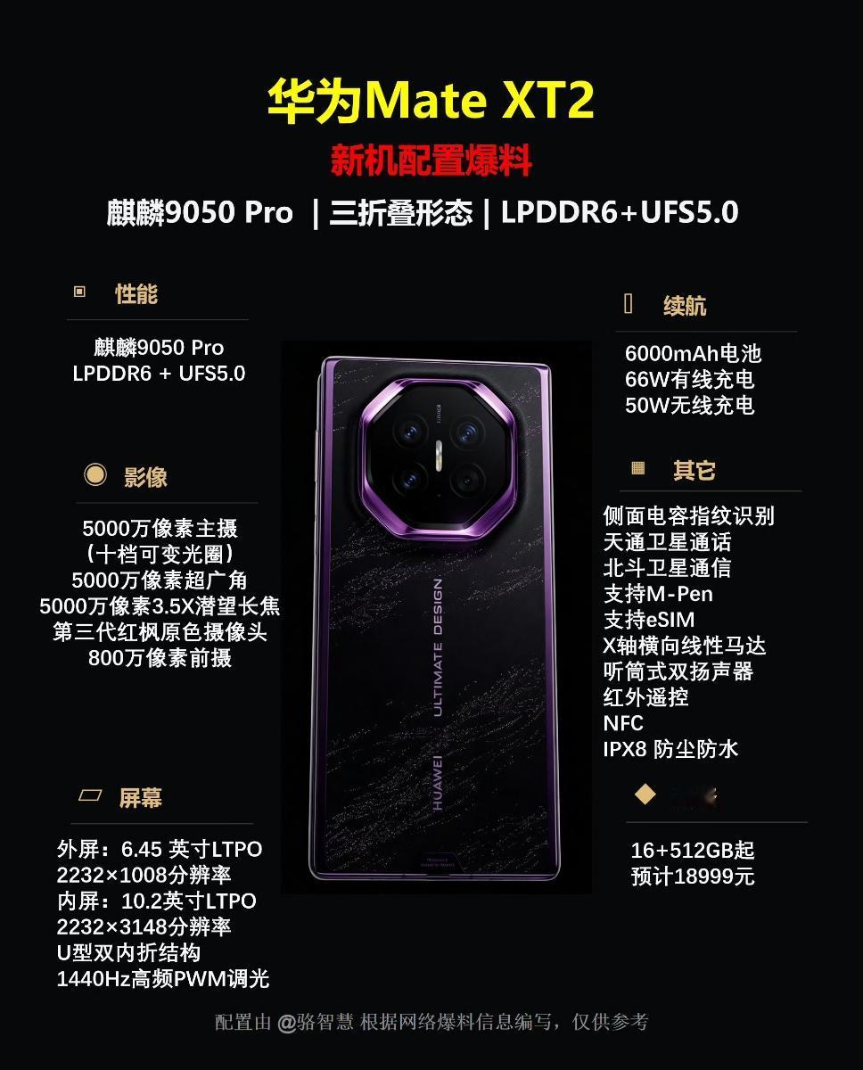 网传MateXT2麒麟9050Pro!
华为Mate XT 2定档9月7日发布，