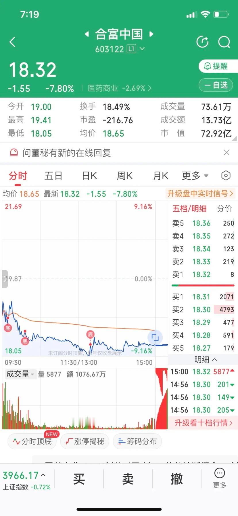 合富中国这只股有点意思。它除了医疗概念，还有海峡两岸概念，这是和其他医药股的不同