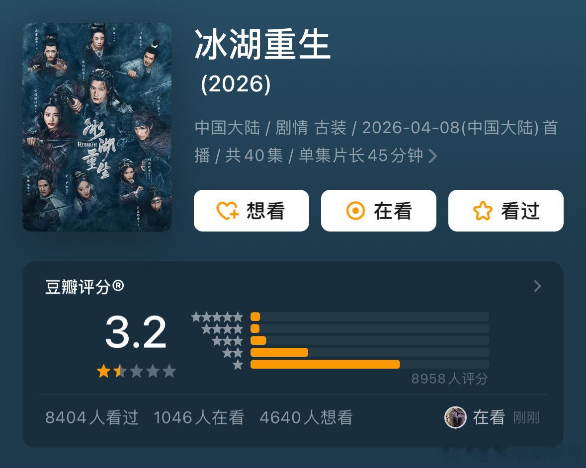 这个豆瓣打分没眼看…不至于吧 冰湖重生豆瓣3.2