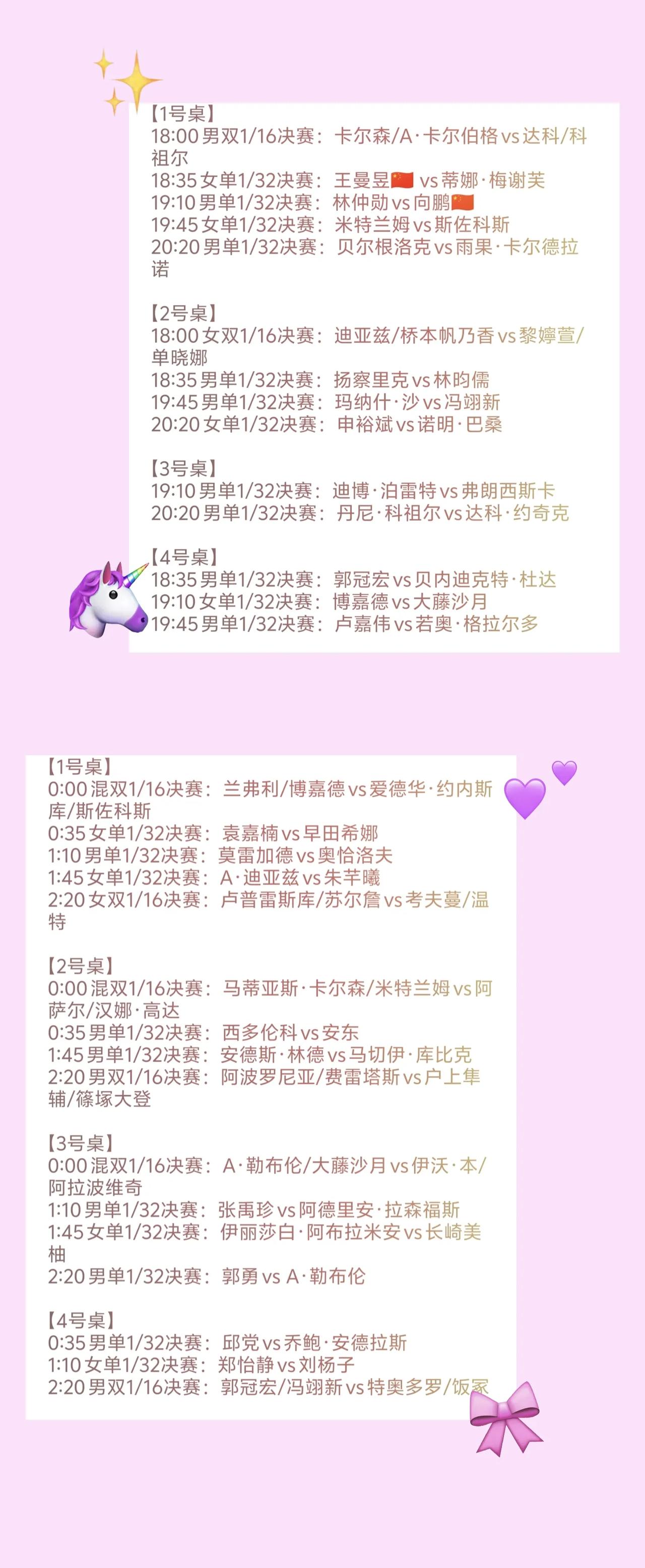 WTT瑞典大满贯比赛第一比赛日，
国乒8人参加比赛，
林诗栋、温瑞博、陈熠、覃予