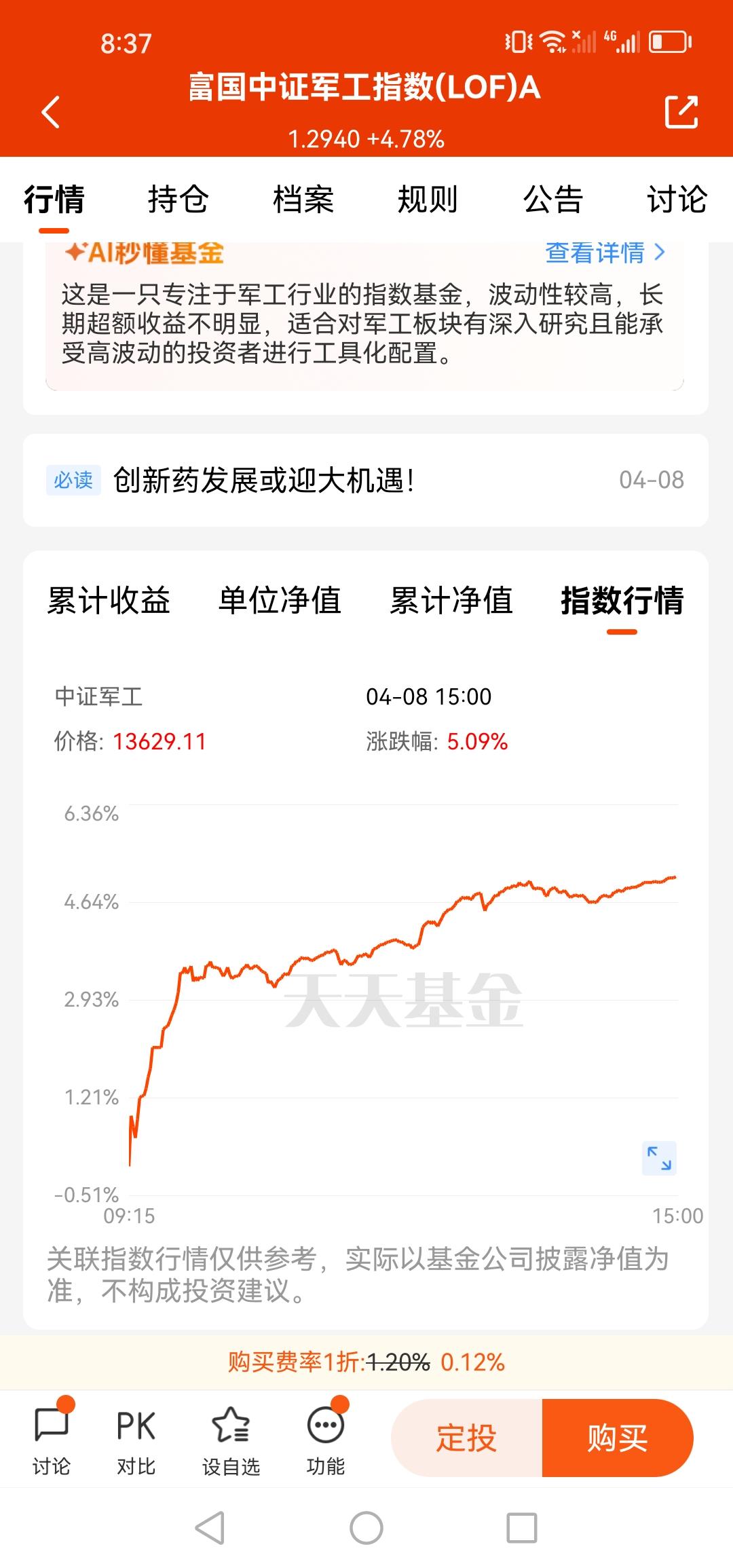 今天是真不错啊！希望继续涨一段时间！大家感觉未来的行情怎么样？