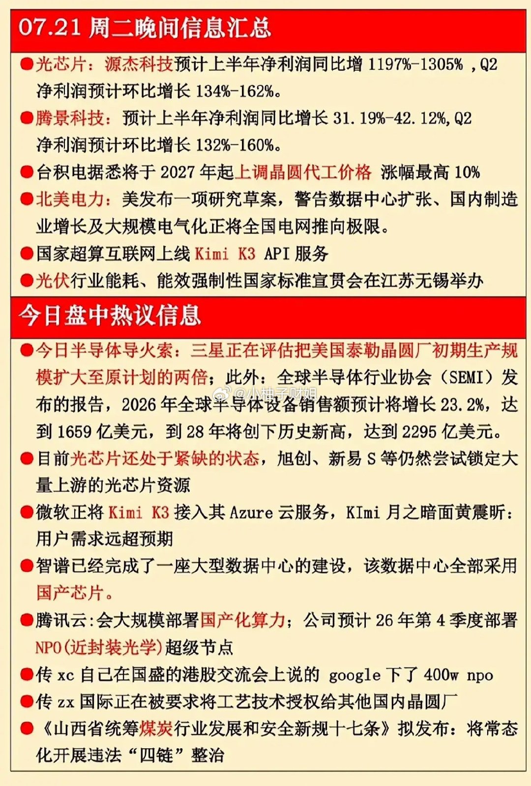 7.21晚间市场快讯今晚科技产业链利好密集兑现，光芯片两家龙头上半年业绩大幅预增