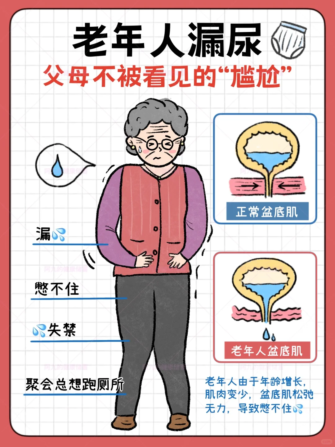 团聚时别让父母独自尴尬🥺