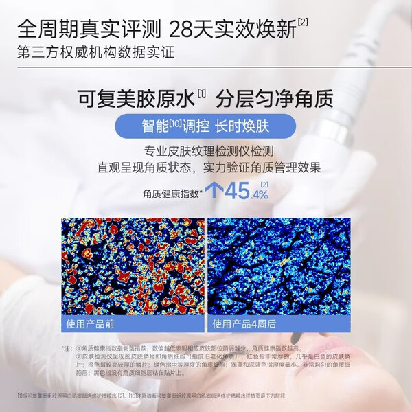 姐妹们！挖到宝了！✨可复美胶原水也太绝了吧！💦重组胶原蛋白+修护屏障，换季泛红