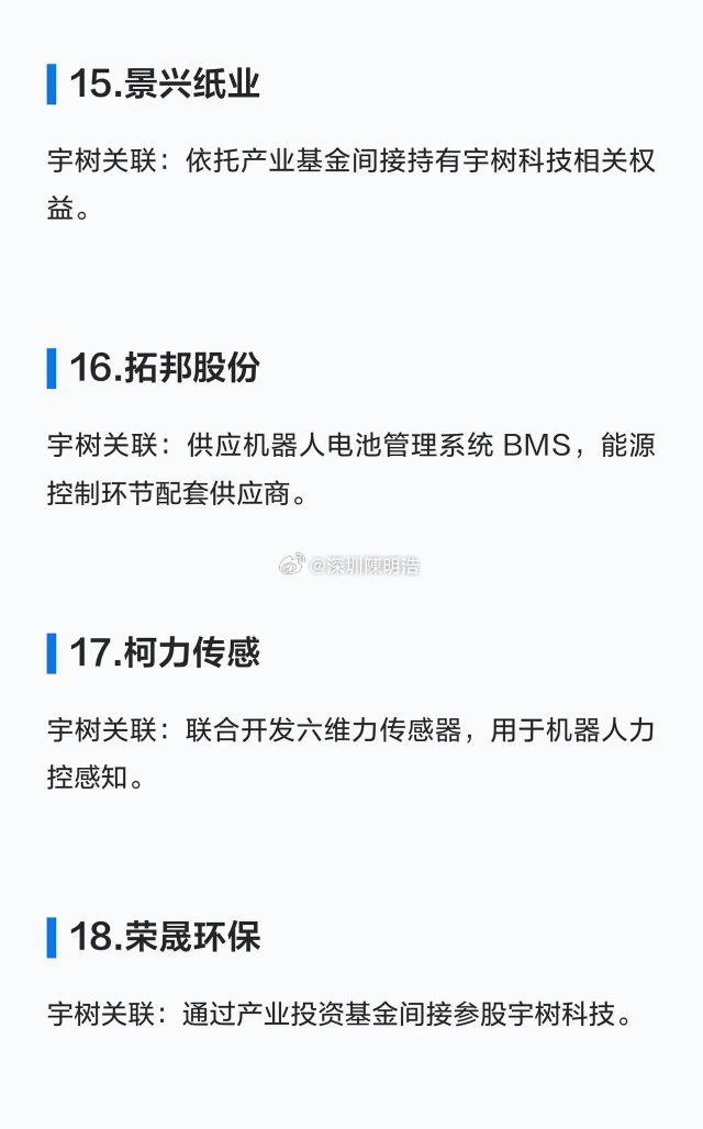 宇树科技上市  利好的20家公司1.中大力德宇树关联：宇树科技行星减速器核心供应